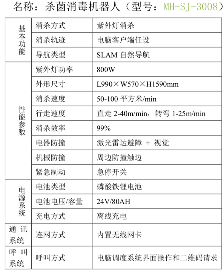 消毒机器人功能参数